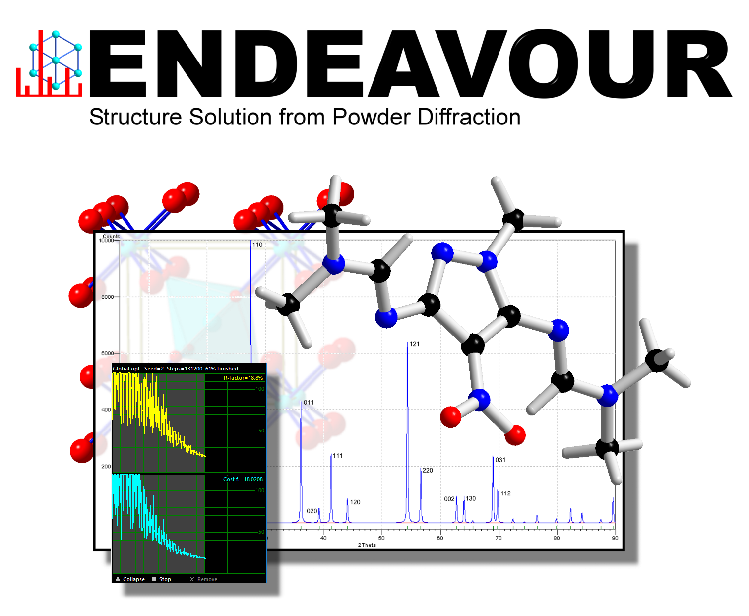 Match! - Phase Identification from Powder Diffraction