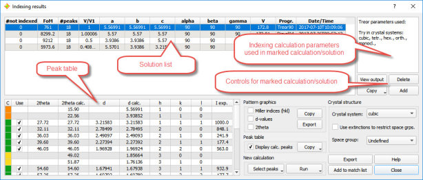 Screen shot displaying the dialog in which the indexing results can be examined.